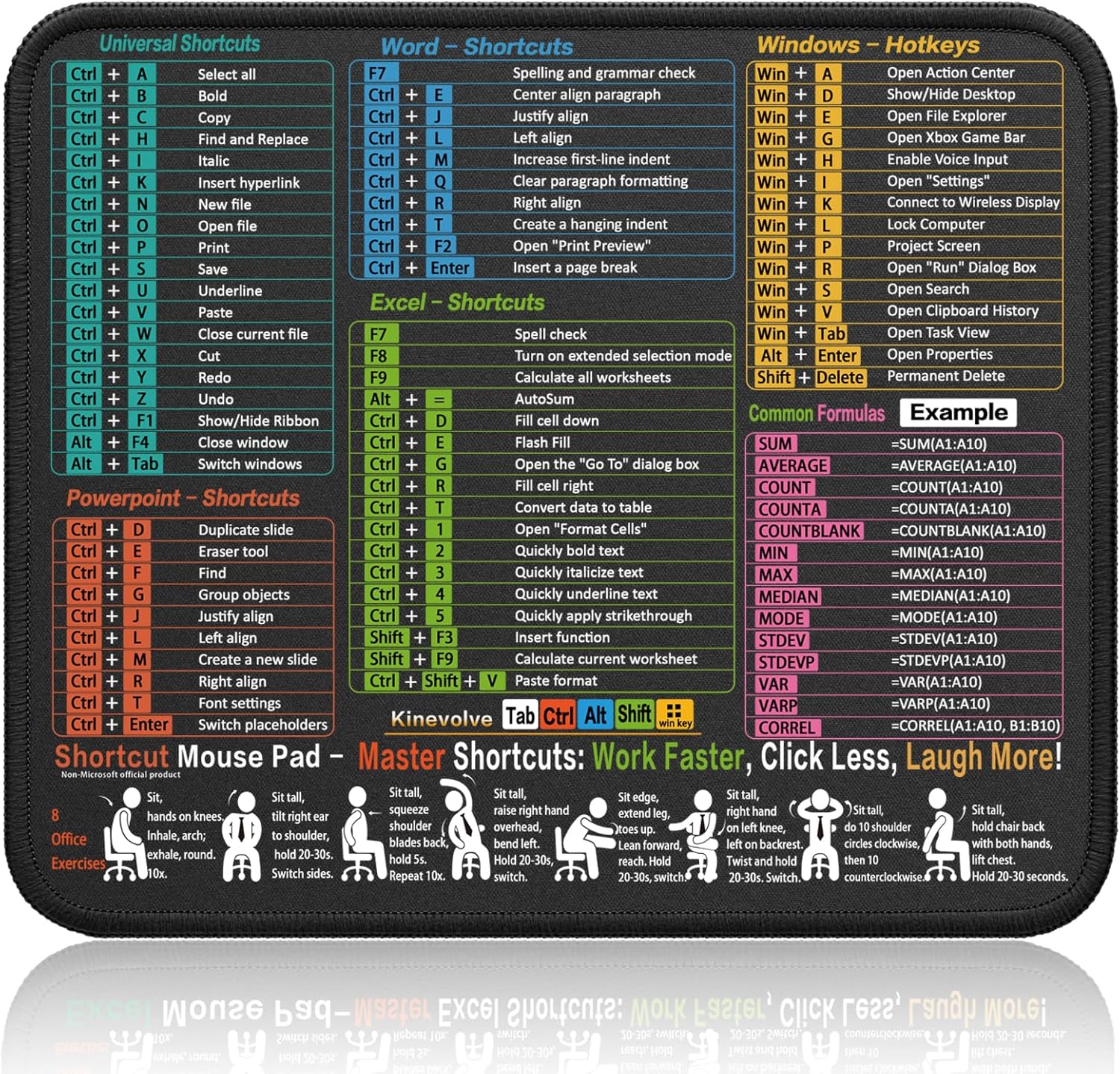 Kinevolve Mouse Pad for Excel\/Word\/PowerPoint\/Windows Shortcuts \u2013 Small Excel Cheat Sheet Desk Pad \u2013 11.8"x9.8" Portable Computer Mousepad \u2013 Gaming, Office, Waterproof, Non-S