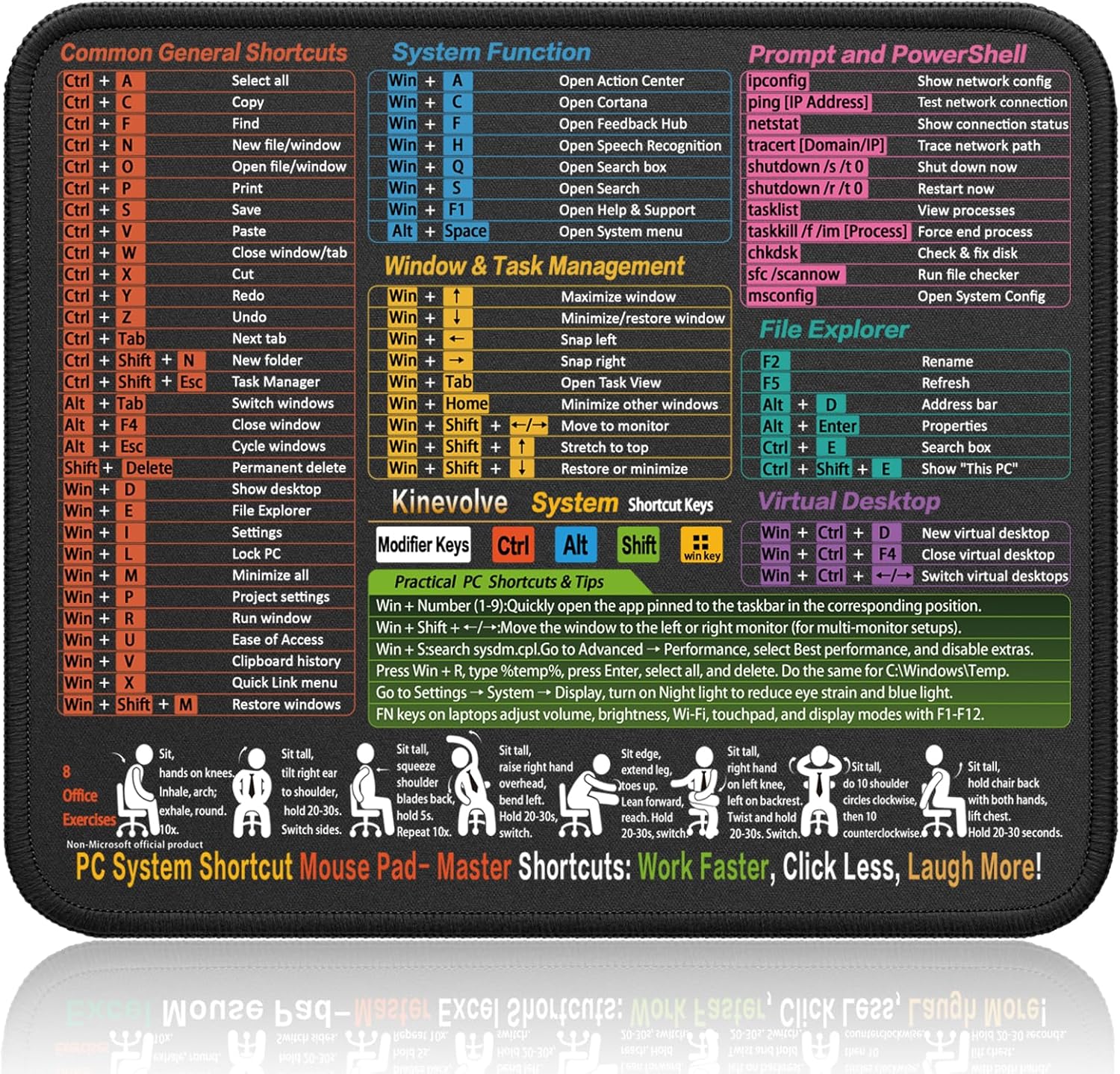 Kinevolve Mouse Pad for Windows Shortcuts \u2013 Small Window Cheat Sheet Desk Pad \u2013 11.8"x9.8" Portable Computer Mousepad \u2013 Gaming, Office, Waterproof, Non-Slip, Stitched Edges