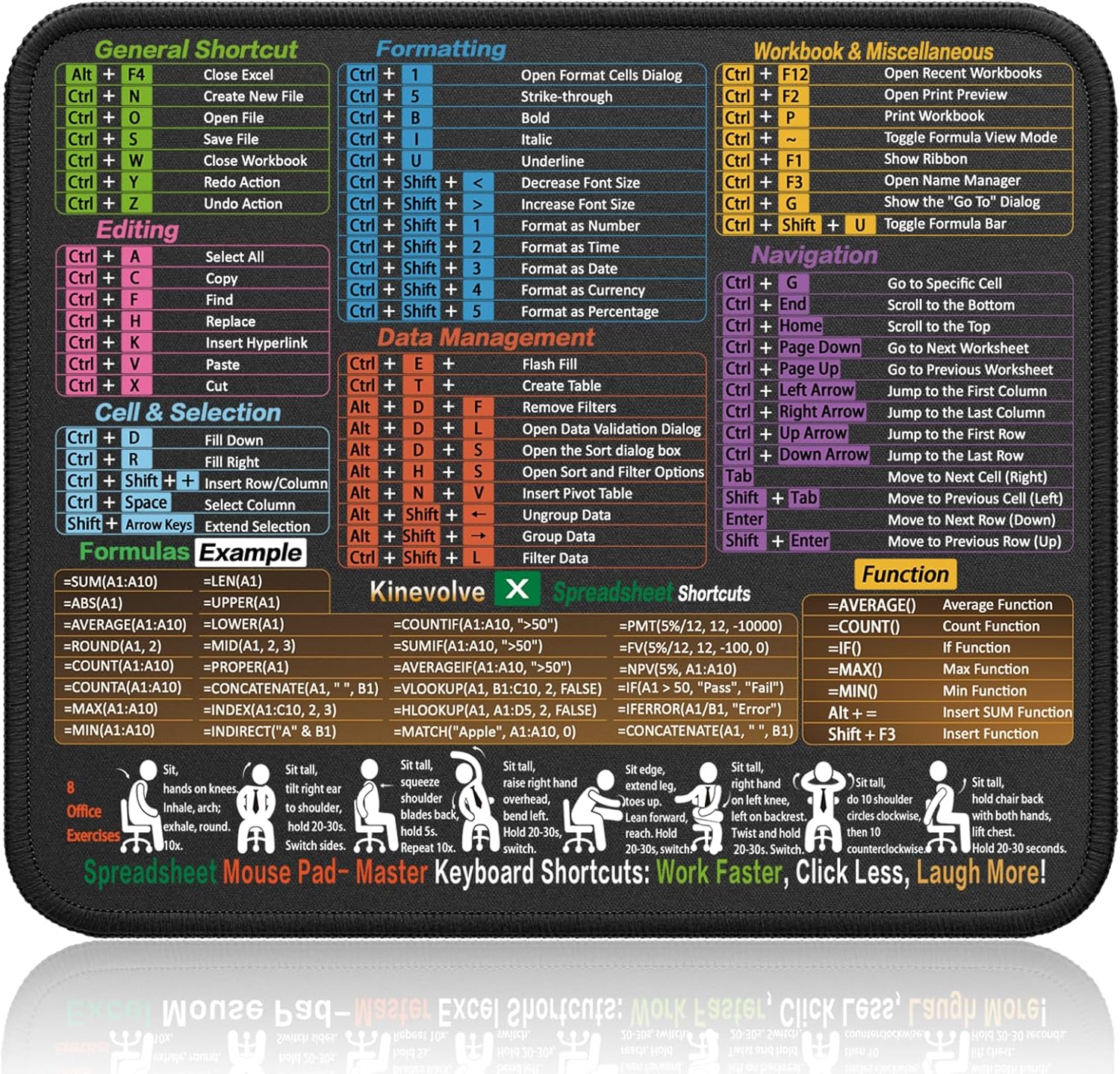 Kinevolve Mouse Pad for Excel Shortcuts \u2013 Small Excel Spreadsheet Cheat Sheet Desk Pad \u2013 11.8"x9.8" Portable Computer Mousepad \u2013 Gaming, Office, Waterproof, Non-Slip, Stitched E